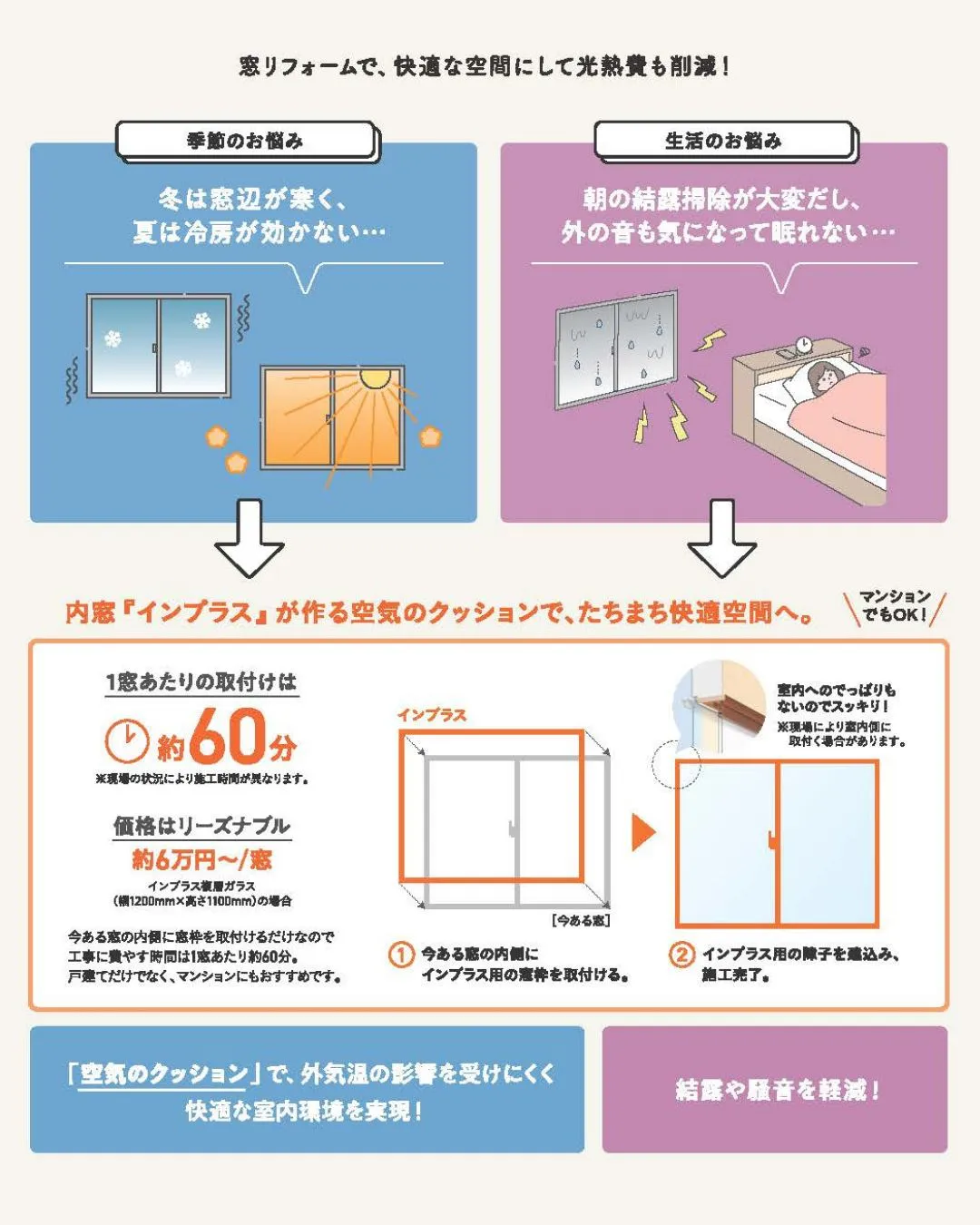 ❄️【寒くなる前に、窓から冬支度】❄️