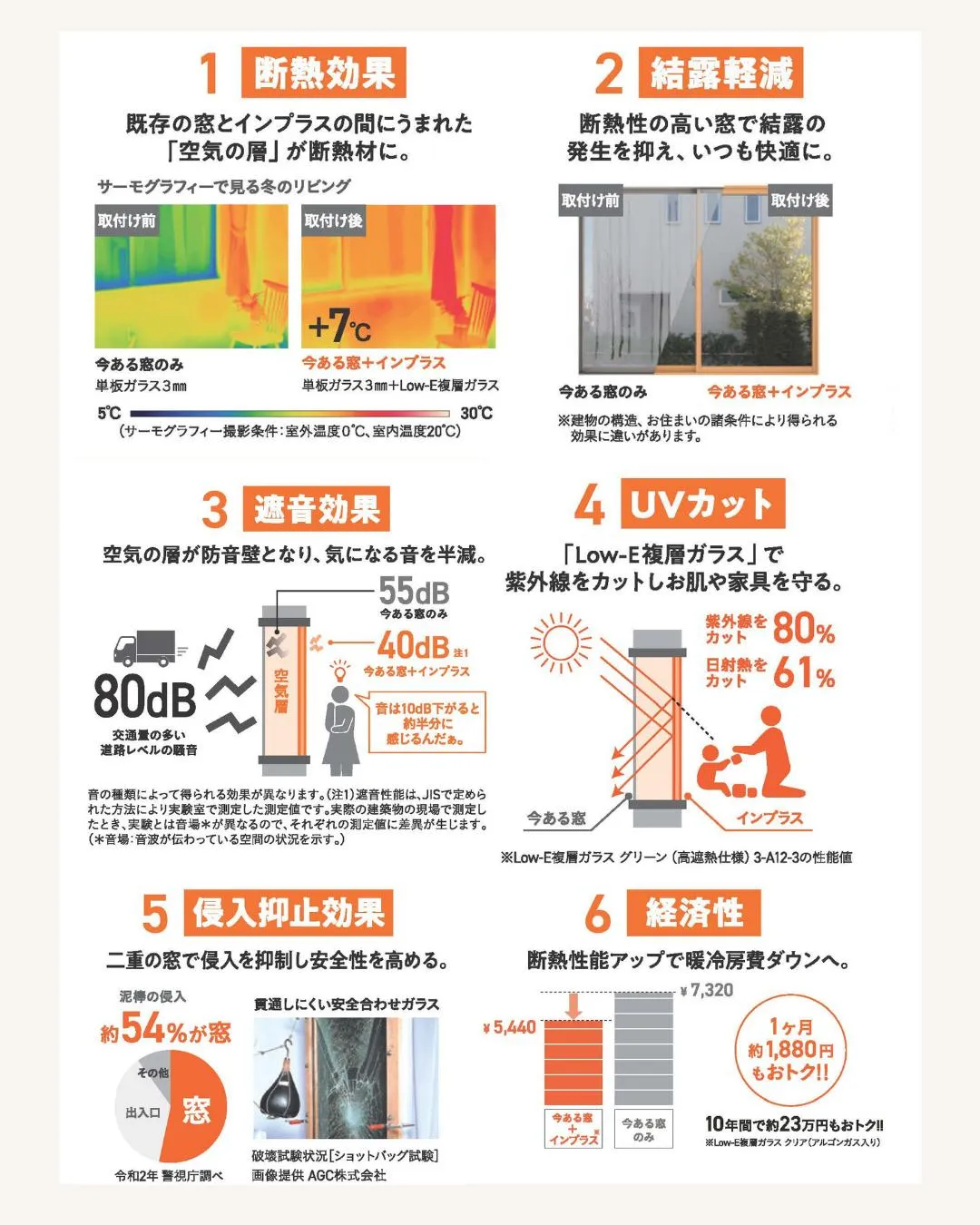 ❄️【寒くなる前に、窓から冬支度】❄️
